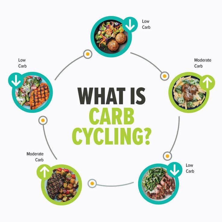 nutrition tips